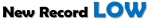Record Low