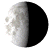 Waning Gibbous, Moon at 20 days in cycle