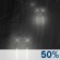 Monday Night: A chance of rain. Mostly cloudy, with a low around 37. North northwest wind 15 to 20 mph, with gusts as high as 30 mph. Chance of precipitation is 50%. Monday Night: Chance Light Rain