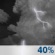 Saturday Night: A 40 percent chance of showers and thunderstorms. Mostly cloudy, with a low around 76. South wind around 10 mph. Saturday Night: A 40 percent chance of showers and thunderstorms. Mostly cloudy, with a low around 76. South wind around 10 mph.