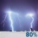 Friday Night: Chance Showers And Thunderstorms then Showers And Thunderstorms