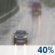 Tuesday: A chance of rain. Mostly sunny, with a high near 49. North northeast wind 5 to 15 mph, with gusts as high as 25 mph. Chance of precipitation is 40%. Tuesday: Chance Light Rain