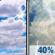 Tuesday: A 40 percent chance of showers and thunderstorms after 1pm.  Partly sunny, with a high near 89. South wind around 10 mph, with gusts as high as 20 mph. 