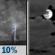 Tonight: A 10 percent chance of showers and thunderstorms before 7pm.  Increasing clouds, with a low around 74. South wind 15 to 20 mph, with gusts as high as 30 mph. 
