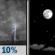 Tonight: A 10 percent chance of showers and thunderstorms before 7pm.  Mostly clear, with a low around 76. South wind around 10 mph. 