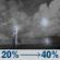 Wednesday Night: A chance of showers and thunderstorms. Mostly cloudy, with a low around 76. Heat index values as high as 99. Southeast wind 10 to 15 mph. Chance of precipitation is 40%. New rainfall amounts between a half and three quarters of an inch possible. Wednesday Night: Chance Showers And Thunderstorms