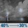 Thursday Night: A chance of showers and thunderstorms. Mostly cloudy. Low around 78, with temperatures rising to around 80 overnight. Heat index values as high as 100. East southeast wind around 5 mph. Chance of precipitation is 40%. New rainfall amounts less than a tenth of an inch possible. Thursday Night: Chance Showers And Thunderstorms