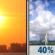 Today: Partly Sunny then Chance Showers And Thunderstorms