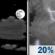 Sunday Night: A 20 percent chance of showers and thunderstorms after 1am. Partly cloudy, with a low around 66. East northeast wind around 5 mph becoming calm in the evening. Sunday Night: A 20 percent chance of showers and thunderstorms after 1am. Partly cloudy, with a low around 66. East northeast wind around 5 mph becoming calm in the evening.