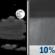 Tonight: A 10 percent chance of showers after 3am.  Mostly cloudy, with a low around 39. Southeast wind 5 to 15 mph becoming north northeast after midnight. Winds could gust as high as 25 mph. 