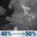 Tonight: A chance of showers and thunderstorms between 7pm and 10pm, then a chance of showers and thunderstorms between 10pm and 4am, then a chance of showers and thunderstorms. Mostly cloudy, with a low around 75. East southeast wind around 5 mph. Chance of precipitation is 50%. New rainfall amounts between a tenth and quarter of an inch possible. Tonight: Chance Showers And Thunderstorms