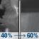 Friday Night: A chance of showers and thunderstorms, then showers likely and possibly a thunderstorm after 1am. Mostly cloudy, with a low around 60. South wind around 15 mph, with gusts as high as 25 mph. Chance of precipitation is 60%. Friday Night: A chance of showers and thunderstorms, then showers likely and possibly a thunderstorm after 1am. Mostly cloudy, with a low around 60. South wind around 15 mph, with gusts as high as 25 mph. Chance of precipitation is 60%.