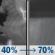 Wednesday Night: A chance of showers and thunderstorms, then showers likely and possibly a thunderstorm after 1am. Mostly cloudy, with a low around 66. South wind around 15 mph, with gusts as high as 30 mph. Chance of precipitation is 70%. Wednesday Night: A chance of showers and thunderstorms, then showers likely and possibly a thunderstorm after 1am. Mostly cloudy, with a low around 66. South wind around 15 mph, with gusts as high as 30 mph. Chance of precipitation is 70%.