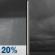 Tonight: A 20 percent chance of showers before 10pm. Cloudy, with a low around 51. Breezy, with a northeast wind 15 to 25 mph, with gusts as high as 40 mph. Tonight: A 20 percent chance of showers before 10pm. Cloudy, with a low around 51. Breezy, with a northeast wind 15 to 25 mph, with gusts as high as 40 mph.
