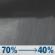 Tonight: Showers and thunderstorms likely before 1am, then a slight chance of showers between 1am and 4am. Patchy fog after 4am. Otherwise, mostly cloudy, with a low around 67. East northeast wind around 5 mph becoming calm after midnight. Chance of precipitation is 70%. New rainfall amounts between a quarter and half of an inch possible. Tonight: Showers and thunderstorms likely before 1am, then a slight chance of showers between 1am and 4am. Patchy fog after 4am. Otherwise, mostly cloudy, with a low around 67. East northeast wind around 5 mph becoming calm after midnight. Chance of precipitation is 70%. New rainfall amounts between a quarter and half of an inch possible.