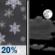Tonight: A 20 percent chance of snow before 9pm.  Cloudy, then gradually becoming partly cloudy, with a low around 8. Wind chill values between -4 and 6. North northwest wind 10 to 15 mph, with gusts as high as 20 mph. 