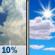 Monday: A 10 percent chance of showers and thunderstorms before 7am.  Cloudy through mid morning, then gradual clearing, with a high near 77. Northeast wind around 10 mph. 
