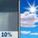 Monday: A 10 percent chance of showers before 7am.  Partly sunny, with a high near 77. Northeast wind around 10 mph. 