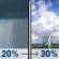 Thursday: A slight chance of rain showers between 7am and 1pm, then a chance of showers and thunderstorms. Mostly sunny. High near 89, with temperatures falling to around 87 in the afternoon. South wind 5 to 10 mph. Chance of precipitation is 30%. Thursday: Chance Showers And Thunderstorms