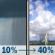 Thursday: A slight chance of showers before 7am, then a chance of showers and thunderstorms after 1pm. Partly sunny, with a high near 84. South wind around 5 mph becoming north in the morning. Chance of precipitation is 40%. Thursday: A slight chance of showers before 7am, then a chance of showers and thunderstorms after 1pm. Partly sunny, with a high near 84. South wind around 5 mph becoming north in the morning. Chance of precipitation is 40%.
