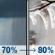Friday: Rain showers before 3pm, then rain showers, possibly mixed with sleet. Temperature falling to around 34 by 5pm. Northeast wind 10 to 15 mph, with gusts as high as 25 mph. Chance of precipitation is 80%. Friday: Rain showers before 3pm, then rain showers, possibly mixed with sleet. Temperature falling to around 34 by 5pm. Northeast wind 10 to 15 mph, with gusts as high as 25 mph. Chance of precipitation is 80%.