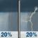 Wednesday: A slight chance of showers, with thunderstorms also possible after 1pm. Mostly cloudy, with a high near 77. South southeast wind 5 to 10 mph, with gusts as high as 20 mph. Chance of precipitation is 20%. Wednesday: A slight chance of showers, with thunderstorms also possible after 1pm. Mostly cloudy, with a high near 77. South southeast wind 5 to 10 mph, with gusts as high as 20 mph. Chance of precipitation is 20%.