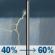Tuesday: A chance of showers and thunderstorms, then showers likely and possibly a thunderstorm after 1pm. Mostly cloudy, with a high near 87. South wind around 15 mph, with gusts as high as 25 mph. Chance of precipitation is 60%. Tuesday: A chance of showers and thunderstorms, then showers likely and possibly a thunderstorm after 1pm. Mostly cloudy, with a high near 87. South wind around 15 mph, with gusts as high as 25 mph. Chance of precipitation is 60%.