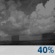 Sunday Night: A 40 percent chance of showers and thunderstorms.  Mostly clear, with a low around 73. South southeast wind around 10 mph. 