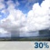 Sunday: A chance of showers, with thunderstorms also possible after 1pm.  Mostly sunny, with a high near 92. South wind around 10 mph, with gusts as high as 20 mph.  Chance of precipitation is 30%.