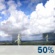 This Afternoon: A 50 percent chance of showers and thunderstorms.  Mostly sunny, with a high near 95. Heat index values as high as 102. North northeast wind around 10 mph. 