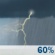 Juneteenth: Showers and thunderstorms likely, mainly before 10am.  Mostly cloudy, with a high near 90. East wind around 10 mph.  Chance of precipitation is 60%. New rainfall amounts between a tenth and quarter of an inch, except higher amounts possible in thunderstorms. 